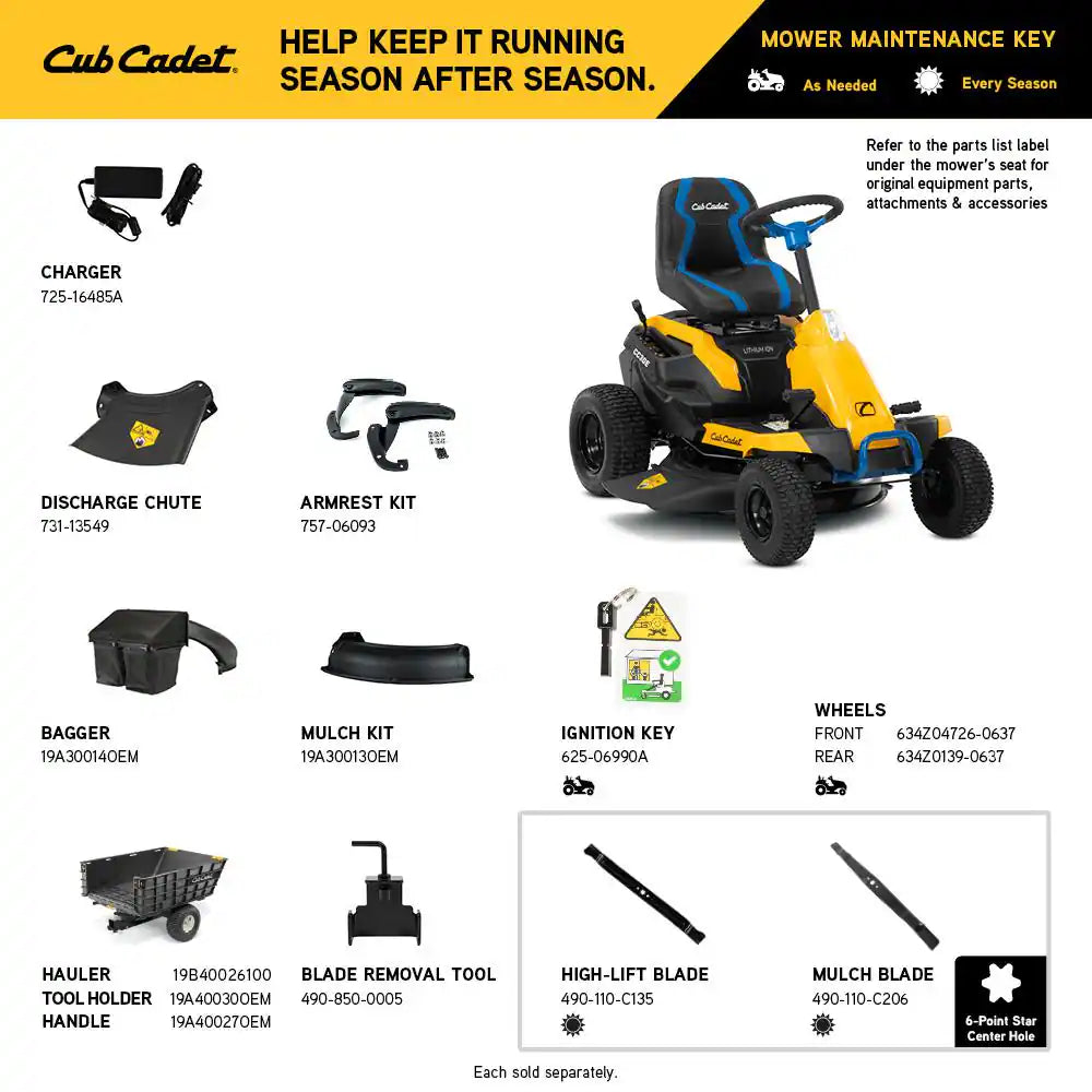 Cub Cadet CC30E 76 cm Cordless Electric Riding Lawn Tractor